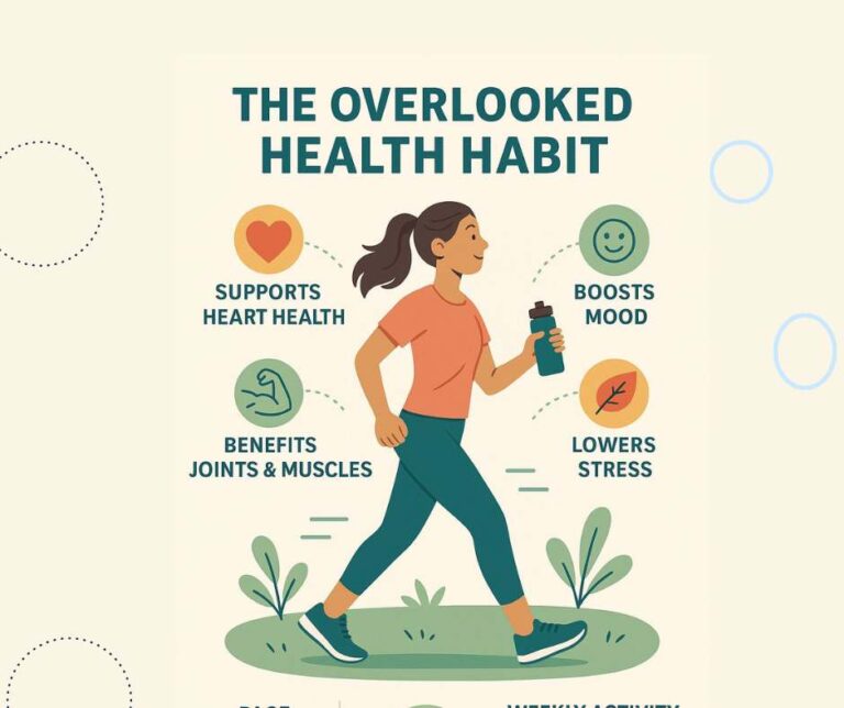A digital infographic titled "The Overlooked Health Habit" featuring a minimalist design. It illustrates a person drinking a glass of water, with supporting visuals like a hydration tracker, water bottle, and health icons symbolizing energy, focus, and digestion.