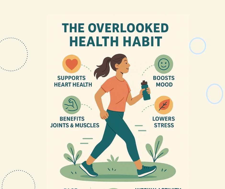A digital infographic titled "The Overlooked Health Habit" featuring a minimalist design. It illustrates a person drinking a glass of water, with supporting visuals like a hydration tracker, water bottle, and health icons symbolizing energy, focus, and digestion.