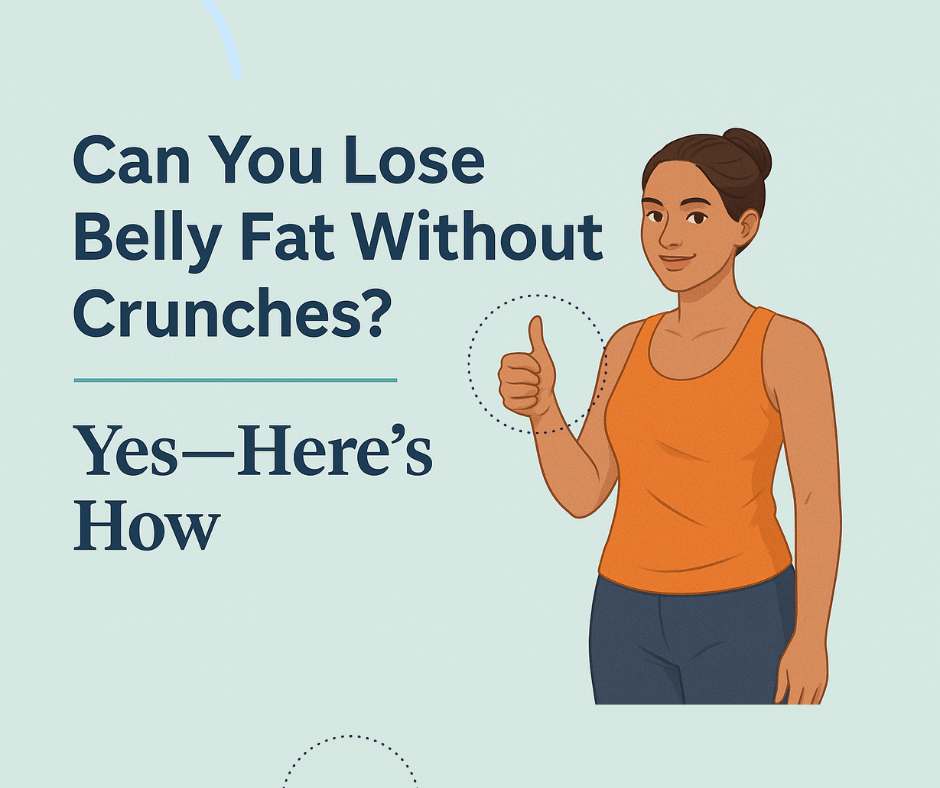 A digital infographic titled "Can You Lose Belly Fat Without Crunches? Yes—Here’s How," featuring illustrations of alternative exercises like planks, mountain climbers, walking, and resistance band workouts.