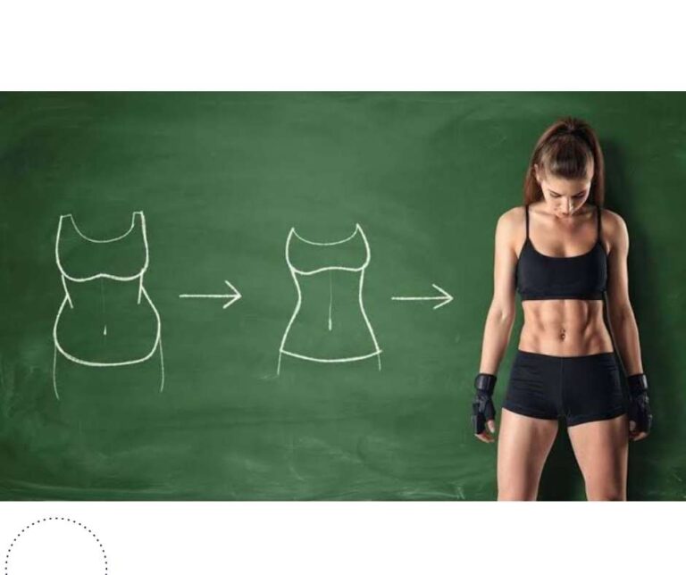 "A fit woman in black workout attire stands in front of a green chalkboard with three chalk drawings showing a transformation from a curvy body to a toned, slim waistline. Arrows between the drawings suggest progress or weight loss. The woman looks down at her defined abs, emphasizing fitness and body transformation."