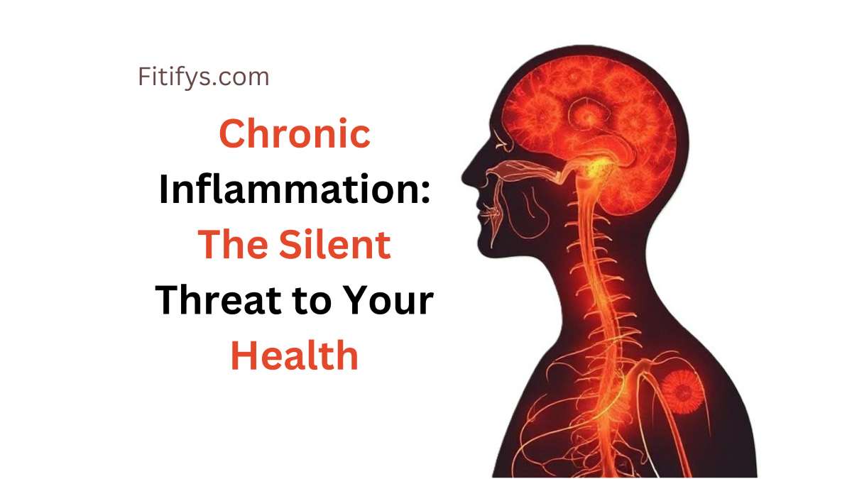“Illustration of a human body with highlighted red areas in the brain, spine, and organs indicating chronic inflammation, next to the headline ‘Chronic Inflammation: The Silent Threat to Your Health’ – Fitifys.com branding”