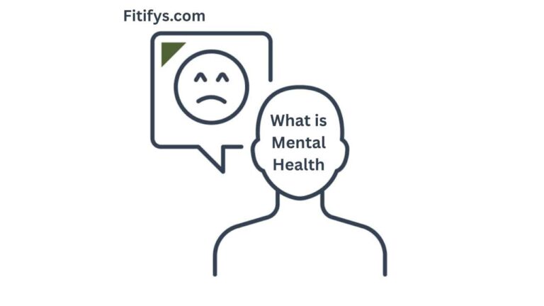 Minimalist illustration of a human figure with the words "What is Mental Health" written on the head, next to a sad face inside a speech bubble. The image is labeled "Fitifys.com" at the top.