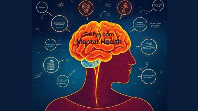 Human head in profile with a glowing, detailed brain in orange and yellow tones. Surrounding the brain are various circular icons and text bubbles representing different aspects of mental health. The text “Fitifys.com Mental Health” is overlaid at the center. The background is dark blue with subtle star-like accents.